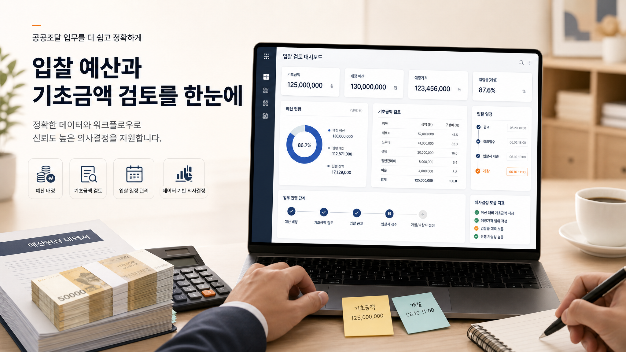 나라장터 기초금액과 입찰 예산을 대시보드에서 검토하는 업무 이미지